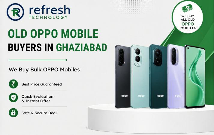 Old Oppo Mobile Buyers in Ghaziabad